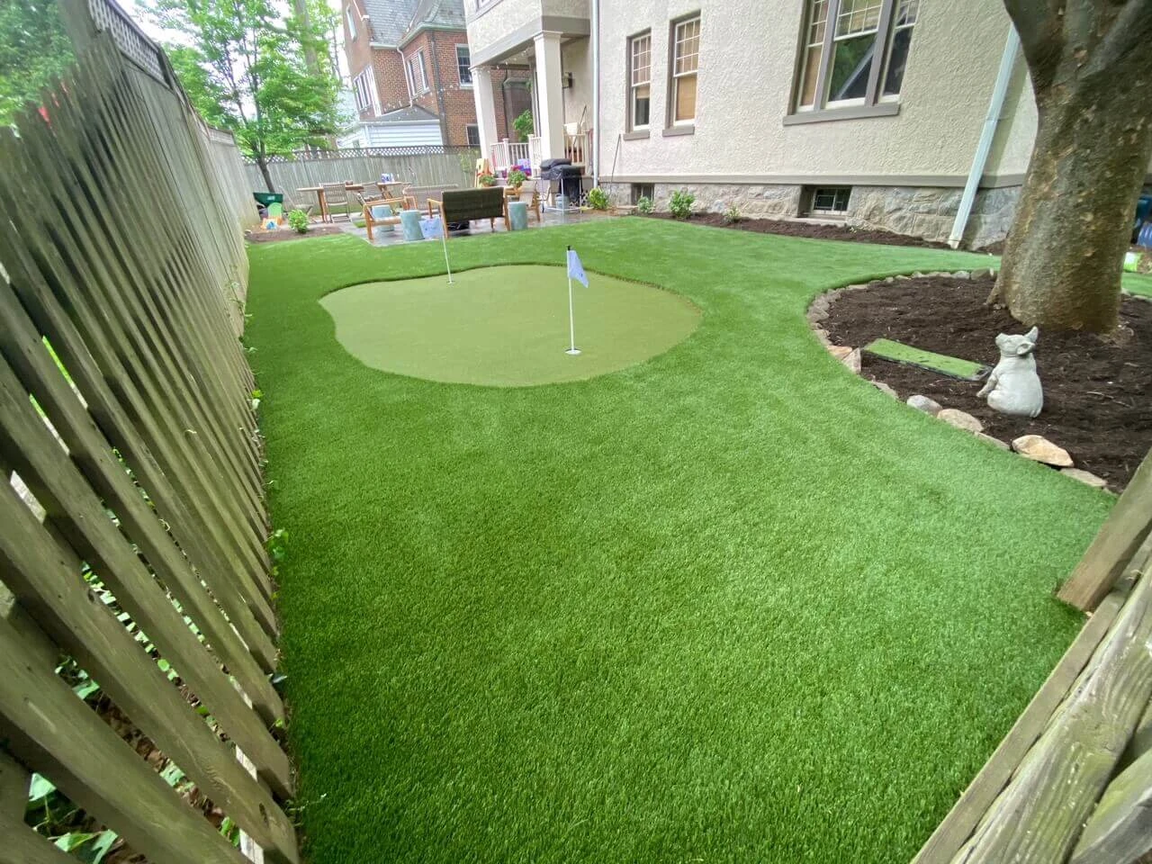 Synthetic Putting Green Installation